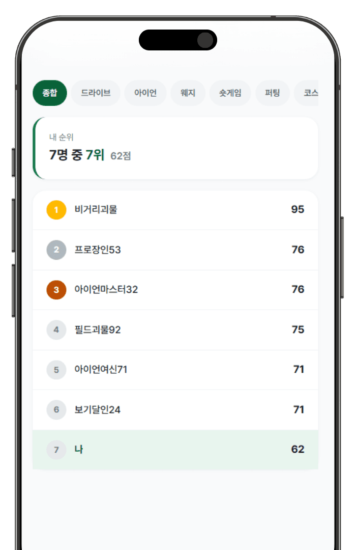 카테고리별 랭킹 화면