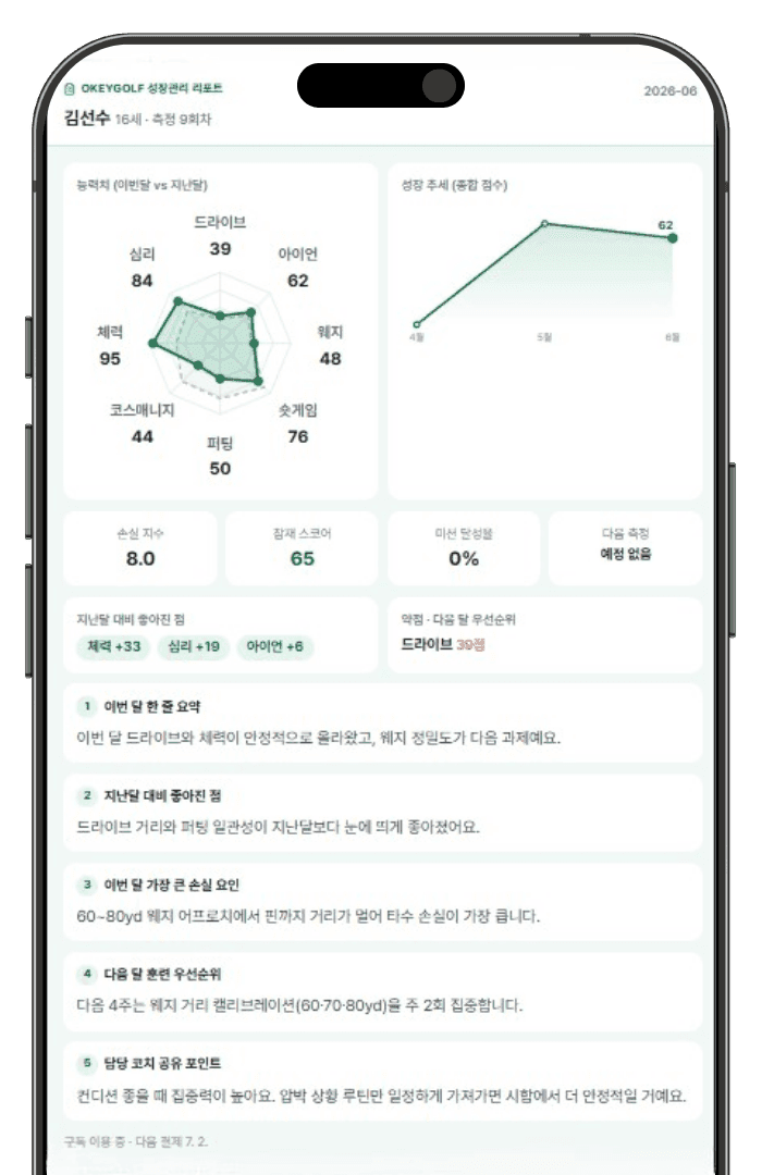 8축 분석과 학부모 월간 리포트 화면